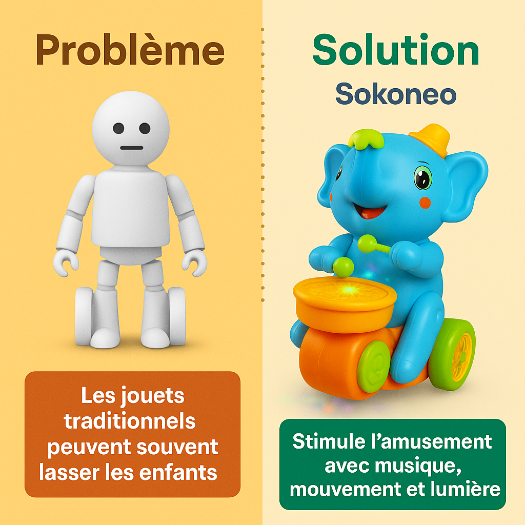 Sokoneo™ Jouet Musical Éléphant Tambour_ML