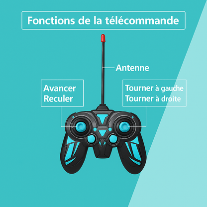 Sokoneo™ Voiture Cascade Anti-Chute Télécommandée