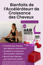 Charger l&#39;image dans la galerie, Sokoneo™ Accélérateur de Croissance des Cheveux_ML
