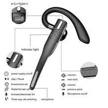 Charger l&#39;image dans la galerie, Sokoneo™ Écouteurs Sans Fil_ML
