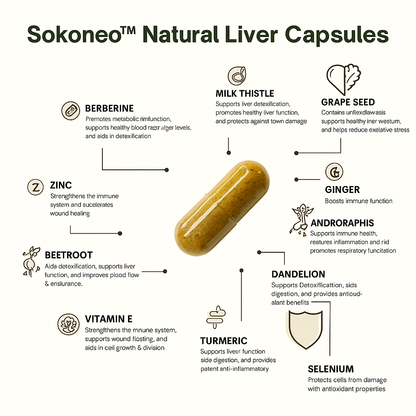 Sokoneo™ Natural Liver Capsules_GN