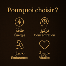 Charger l&#39;image dans la galerie, Sokoneo™ ShilaCoffee_CM
