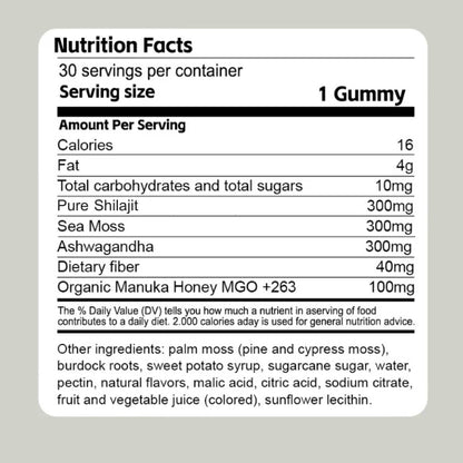Sokoneo™ 3-in-1 Wellness Gummies_GN